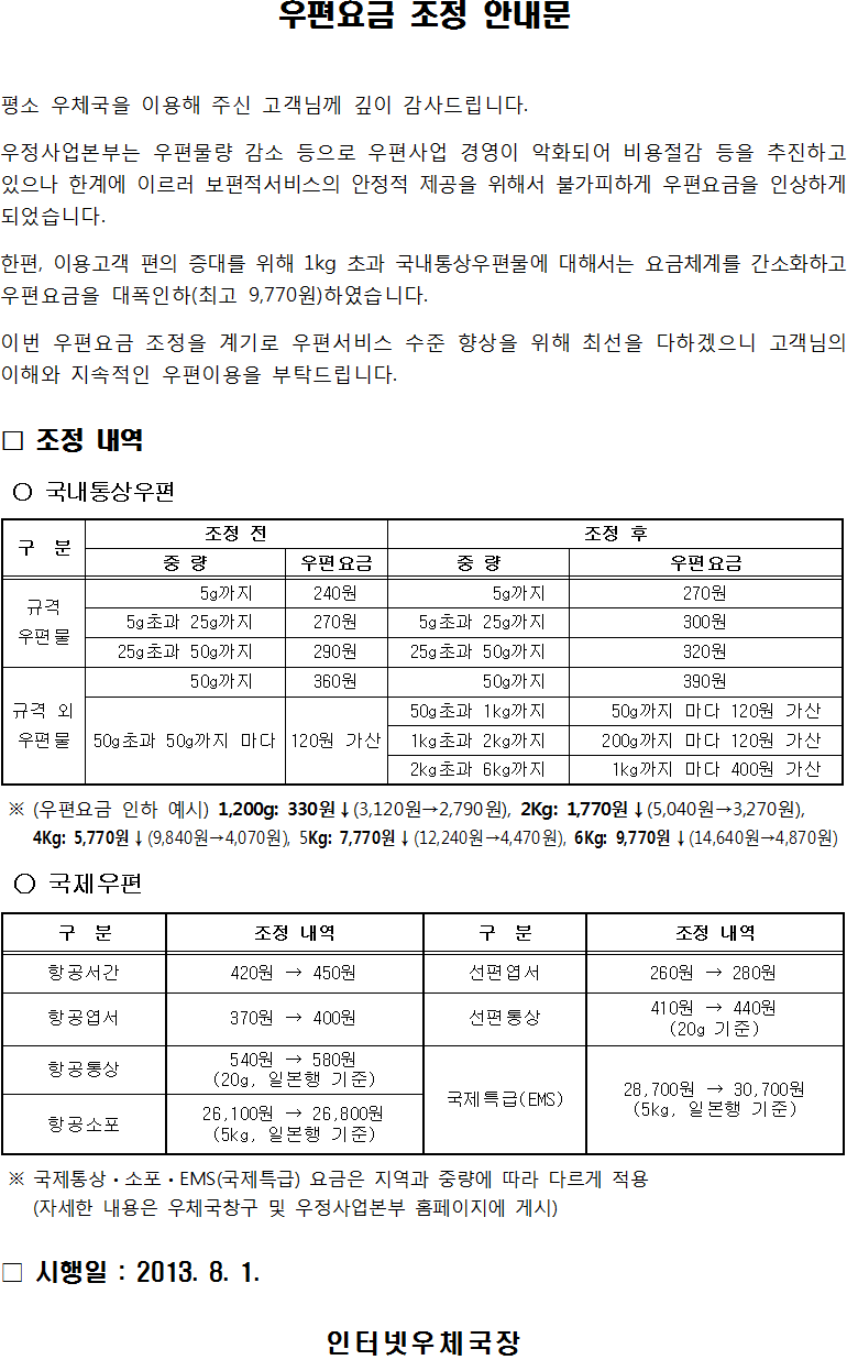 우편요금 조정 안내문