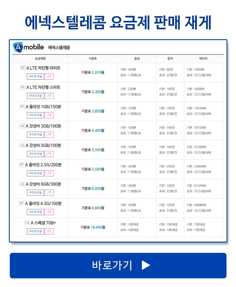 에넥스텔레콤 요금제 판매 재게 안내